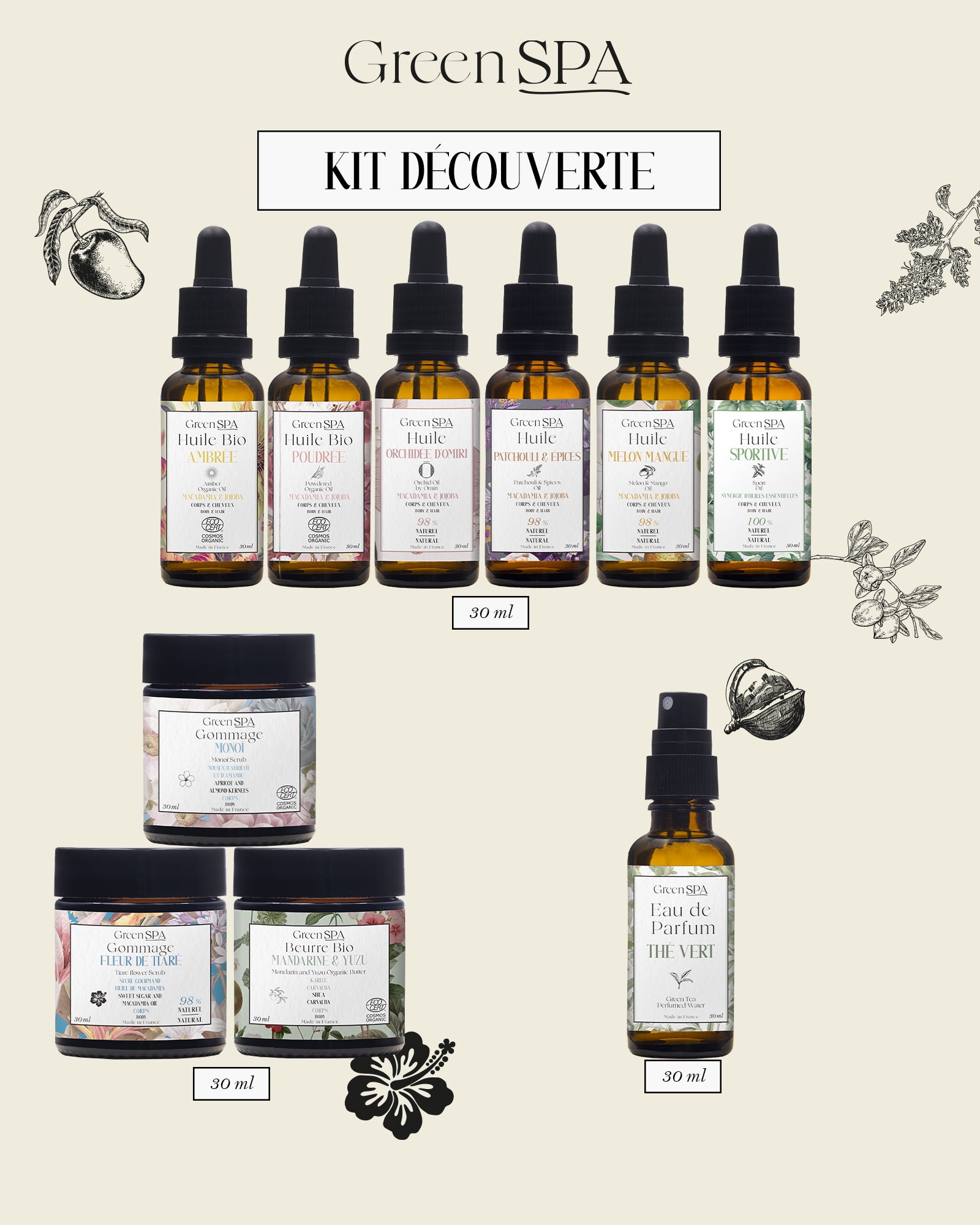 Face &amp; Body Discovery Pack